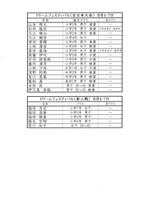 ドリームフェスティバル加選手2016